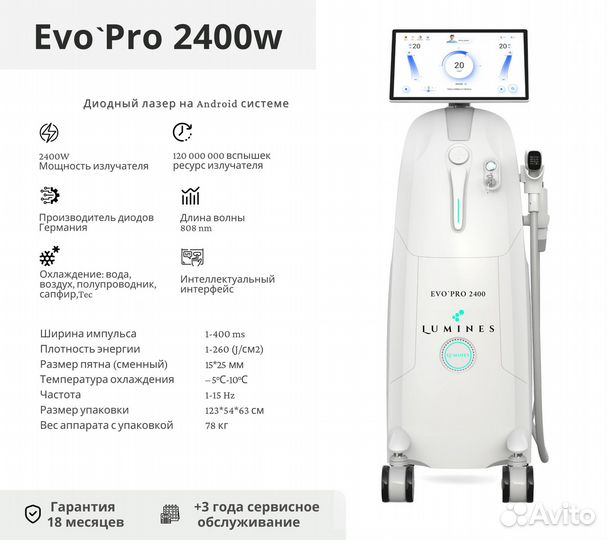 Диодный лазер люминес Evo-Pro 2400 Вт