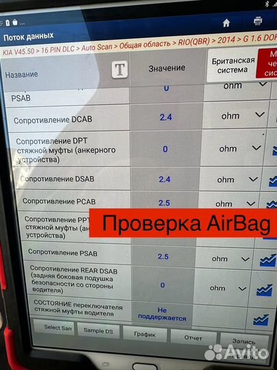 Услуги Автоподбора Регион 74