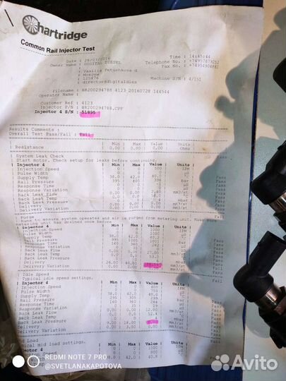 Форсунки для Renault