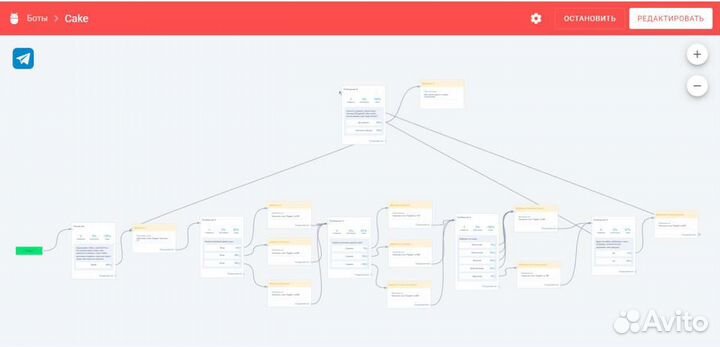 Технический специалист