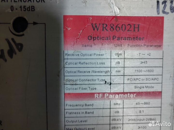 Оптический приёмник для ктв