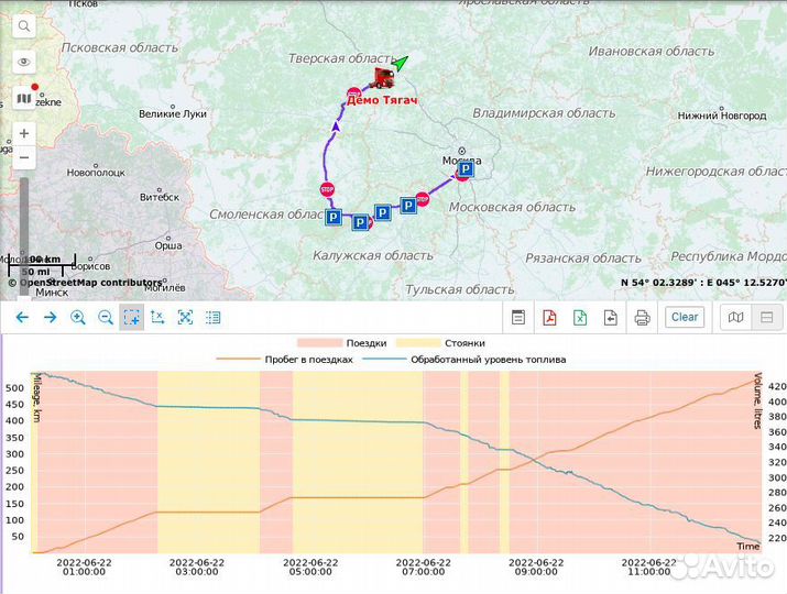 GPS контроль топлива