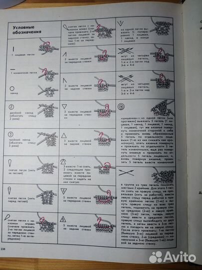 Книга Азбука вязания, Максимова М.В