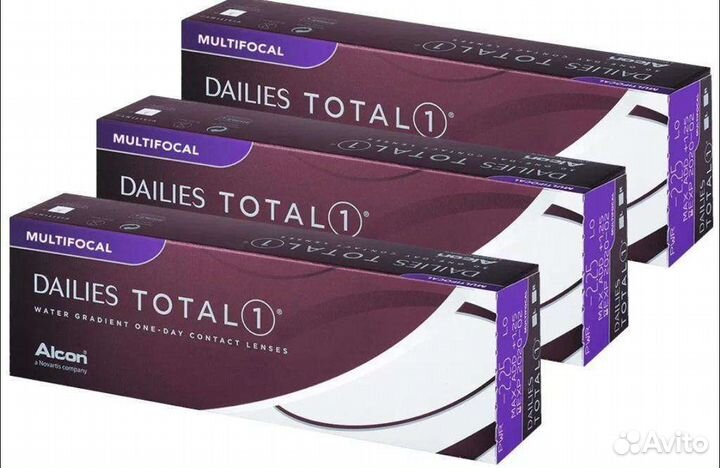 Линзы контактные