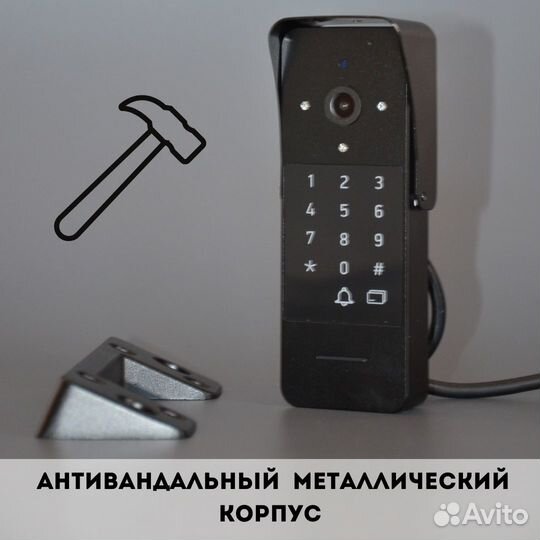 Вызывная панель со считывателем карт