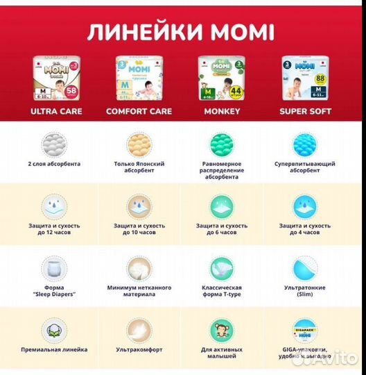 Подгузники Momi nb