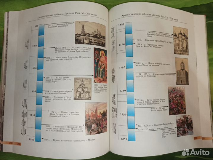 Л.Н. Гумилев 