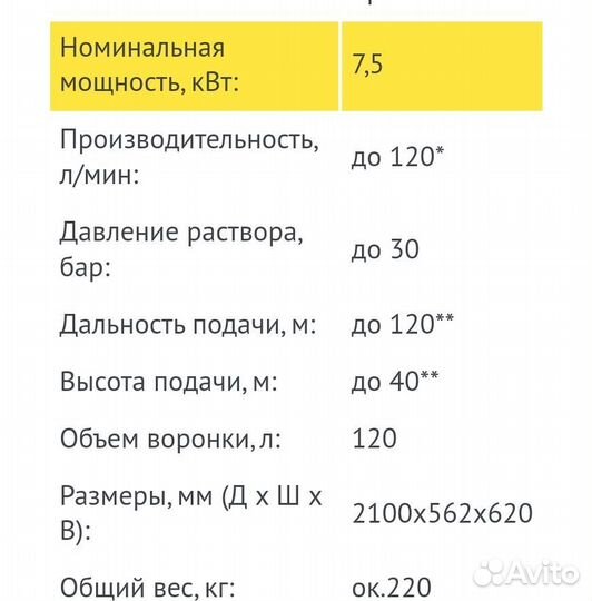 Торкрет установка M-tec 50 в аренду