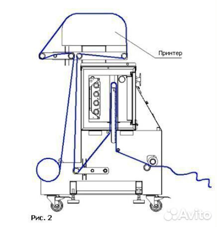 Бесконтактная ик сушка CR1600 с внешним фильтром