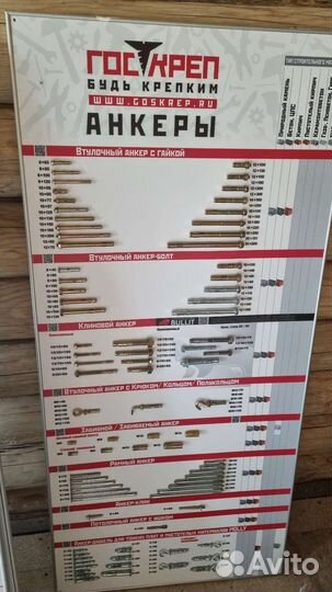 Стенды для магазинов