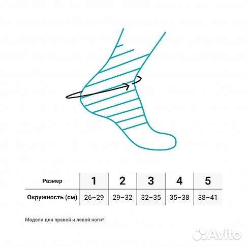 Ортез голеностопный push Med с ремнями