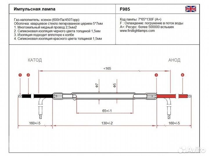 Лампа для IPL, SHR, elos, лазера