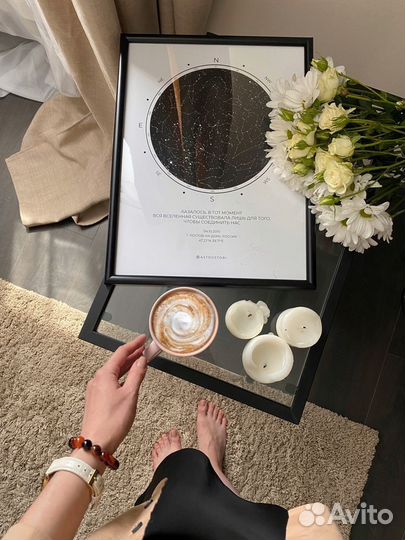 Карта звездного неба