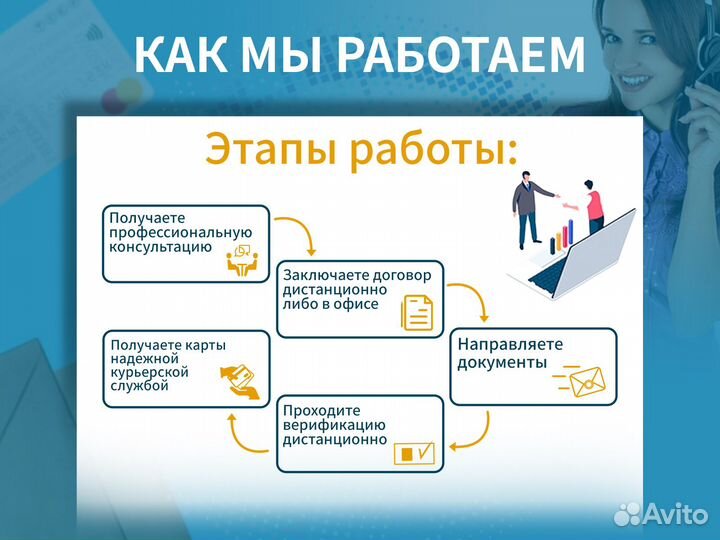 Банковская карта Казахстана Mastercard + Иин