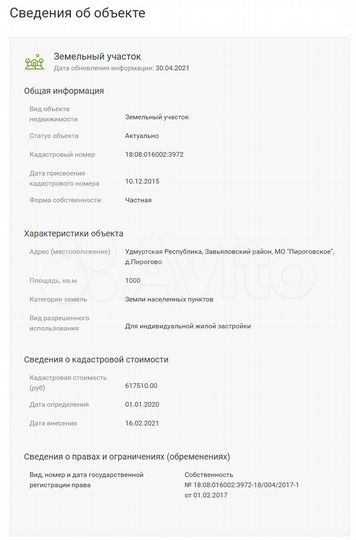 Участок 10 сот. (ИЖС)