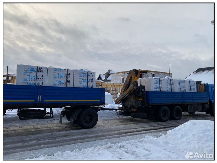 Газобетонные блоки Бонолит