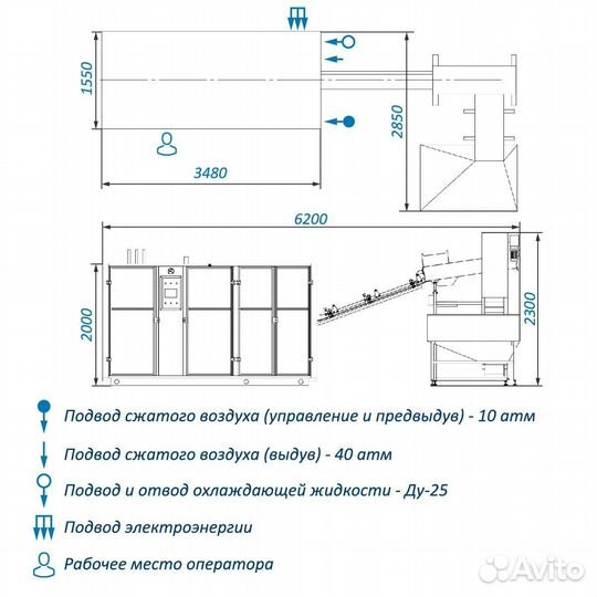 А-3000-3 — Автомат для производства пэт тары