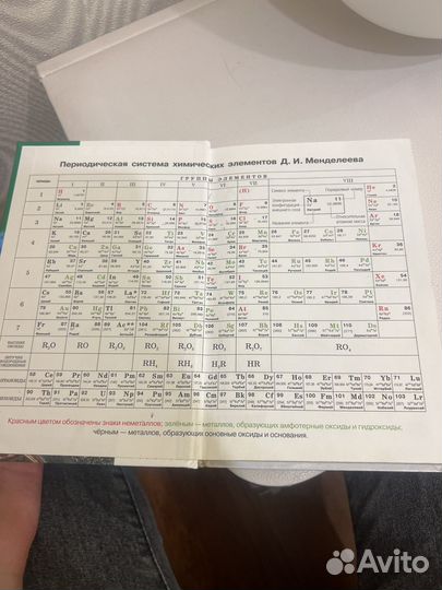 Учебник по химии 11 класс