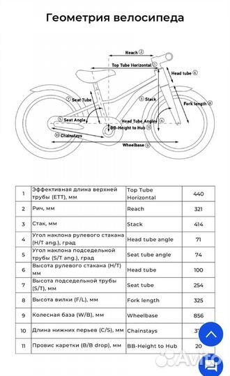 Велосипед для мальчиков Stern Rocket 20