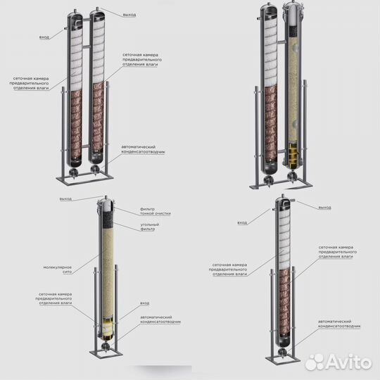 Угольный абсорбер для компрессора