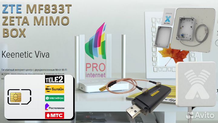 Роутер keenetic Viva ZTE MF833T zeta mimo BOX