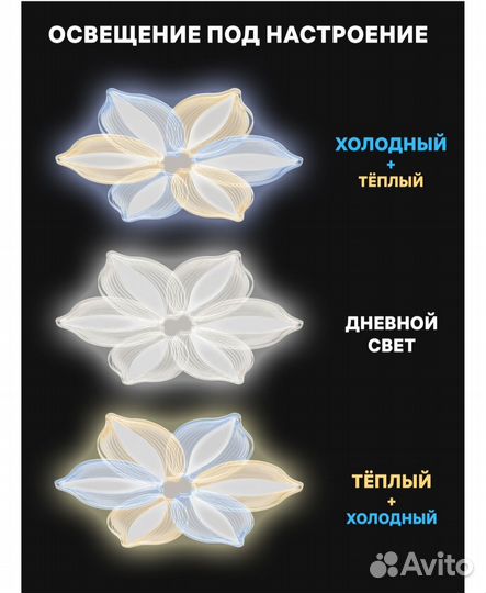 Новая Люстра светодиодная Ritter 60Вт с пультом