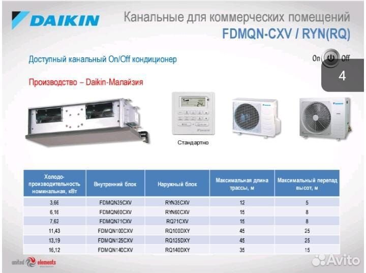 Канальный кондиционер Daikin fdmqn35CXV/RYN35CXV