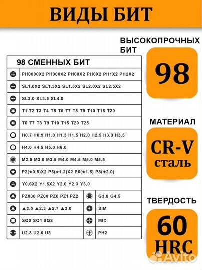 ISA набор отверток для точных работ 117в1