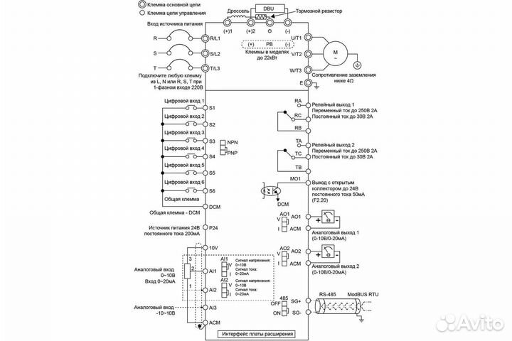 Преобразователь частоты instart lci-g250/p280-4 250квт/280квт, 465а/520а, 3ф, 380в, 50гц/60гц, ip20