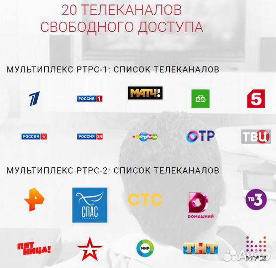 Антенна цифровая Меридиан-12AF