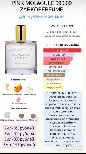 Духи на распив
