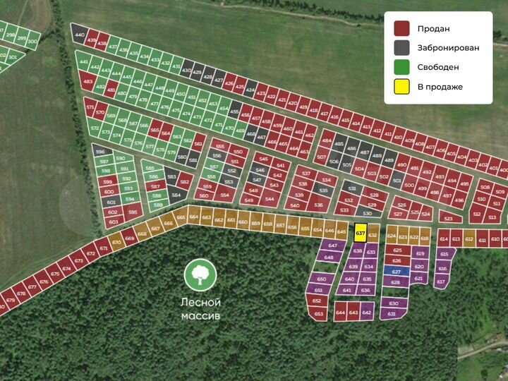 Участок 7,2 сот. (СНТ, ДНП)