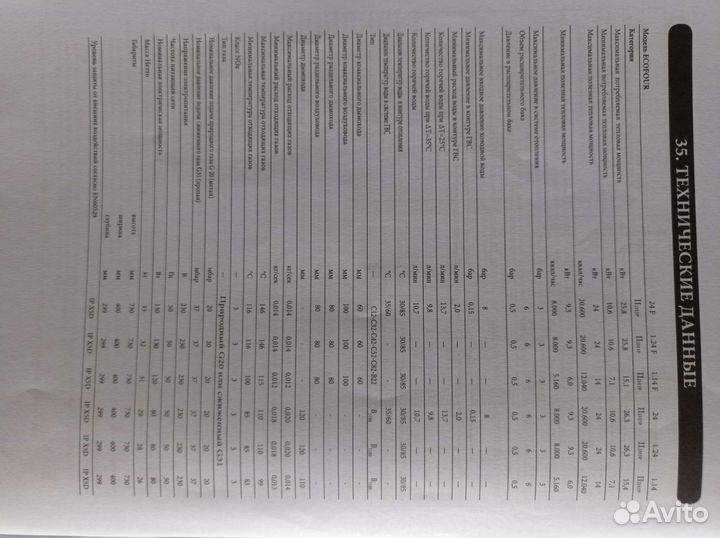 Газовый котел baxi eco four 24f