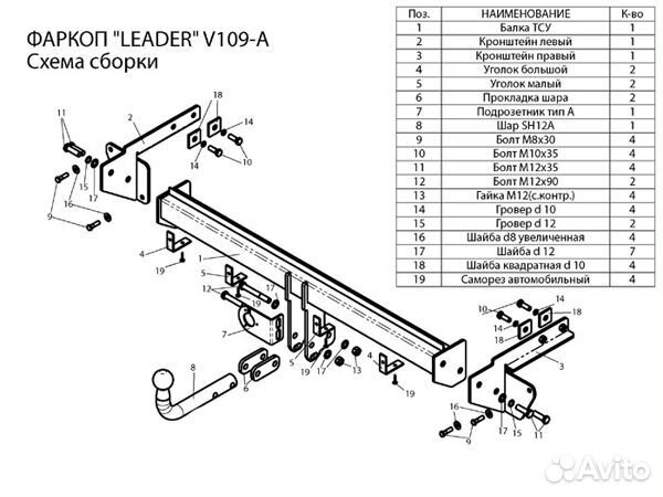 Фаркоп Volkswagen Sharan 1995-2010