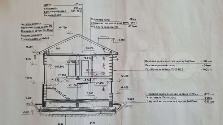 Дом 180 м² на участке 6,5 сот.
