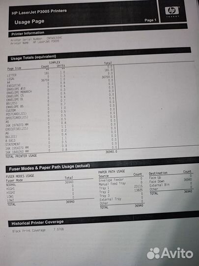 Принтер лазерный HP P3005