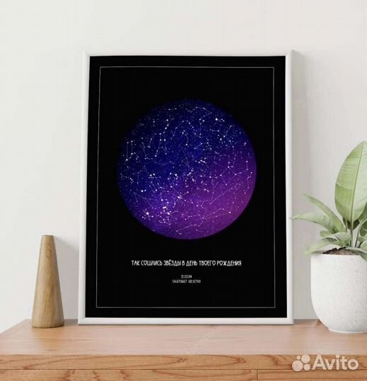 Креативный подарок- карта звёздного неба