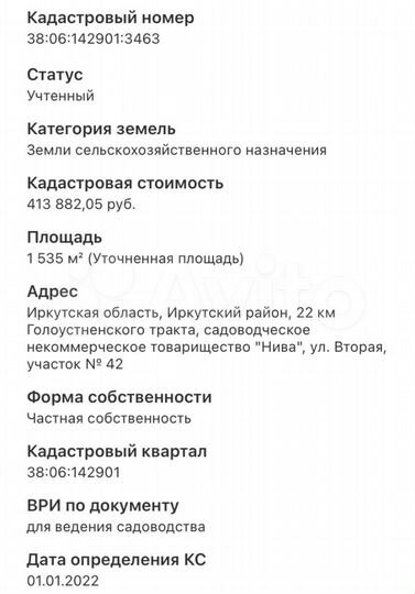 Участок 15 сот. (СНТ, ДНП)