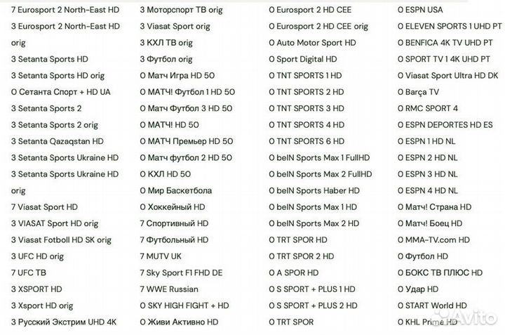 Теннис. Турниры Большого шлема