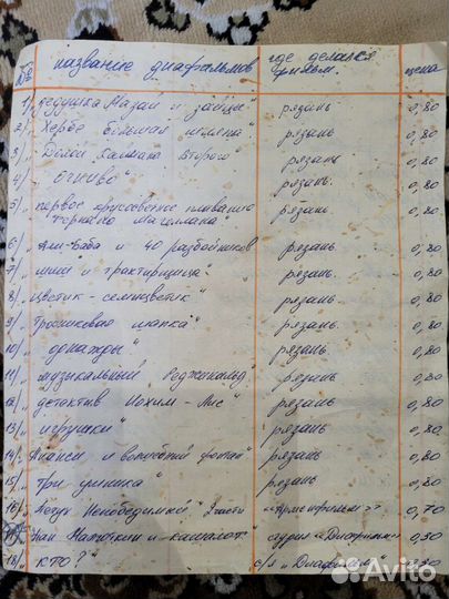 Диафильмы детские Советские