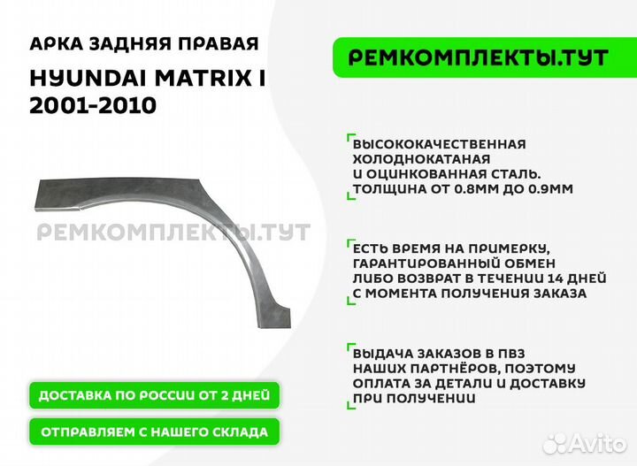 Арка задняя правая Hyundai Matrix