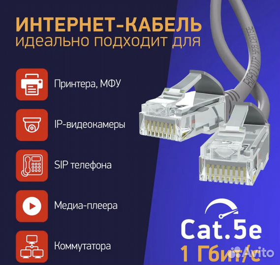 Патч-корд Ripo UTP Cat 5E, RJ45, 1,5 m, серый, 003