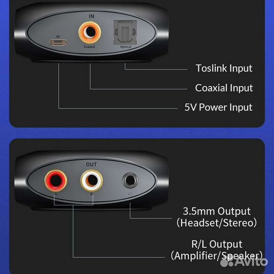 Цифро-аналоговый преобразователь Unnlink