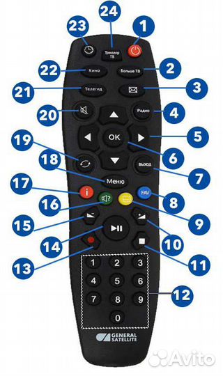 Пульт Триколор тв