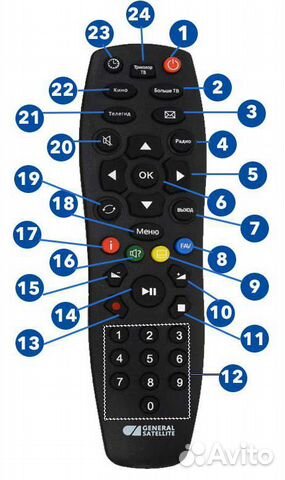 Пульт Триколор тв