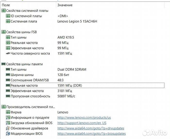 Оперативная память sodimm ddr4 16gb (2x8) 3200MHz