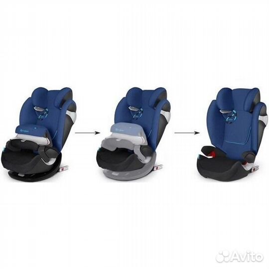 Cybex Pallas m-fix