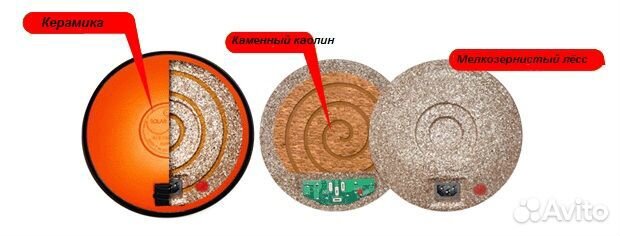Грелка электрическая
