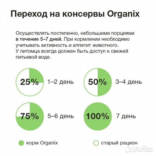 Organix консервы с цыплёнком и лососем для котят