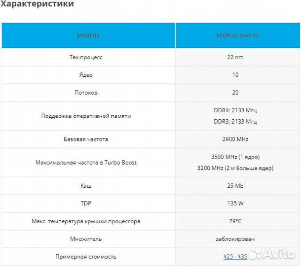 Комплект Xeon e5 2666 v3 16 озу